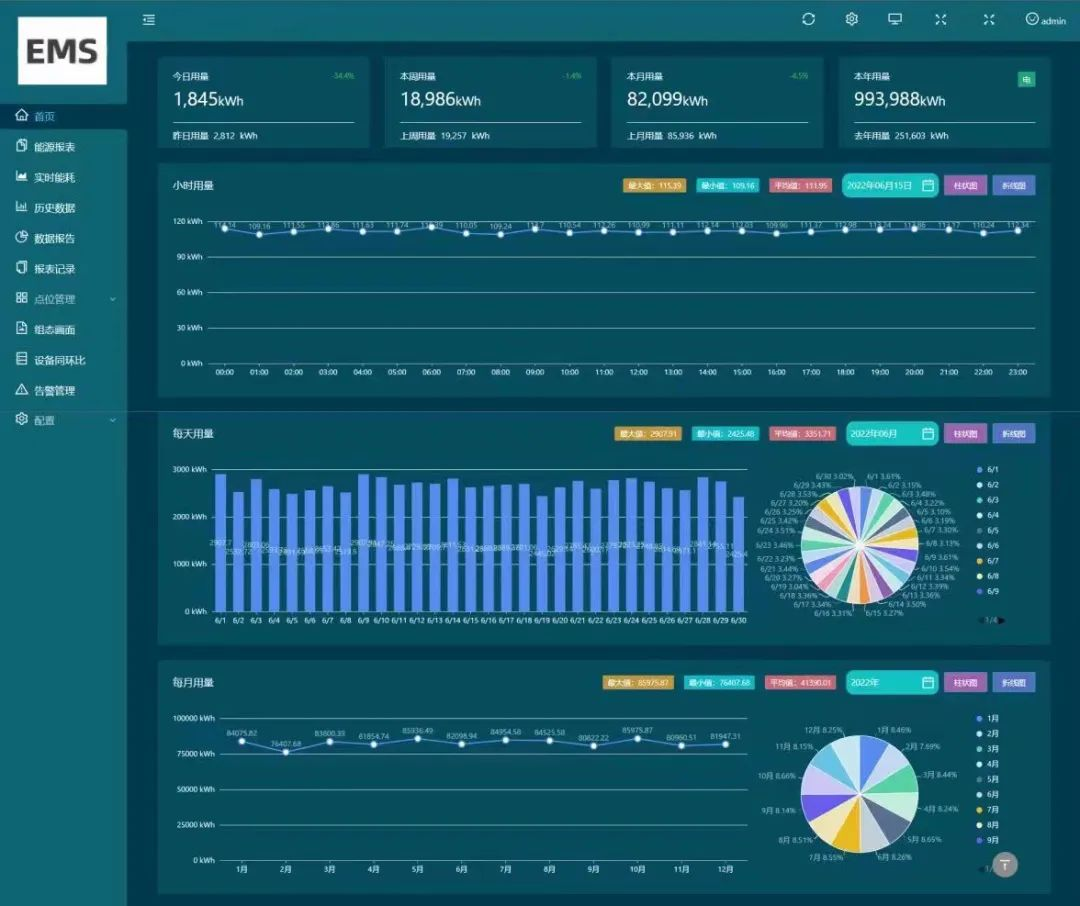 智慧運維.png 智慧運維.png